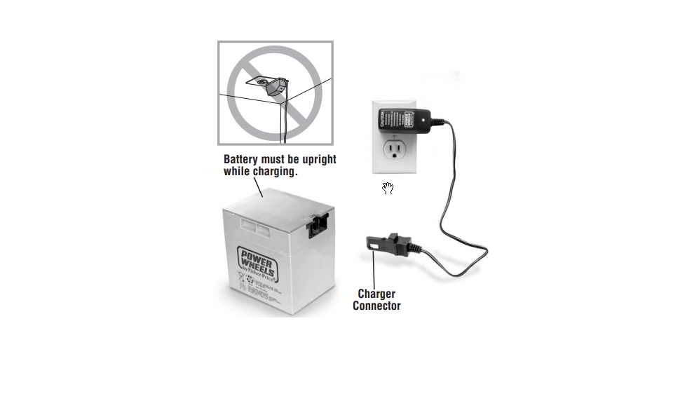 How to charge a power wheels battery