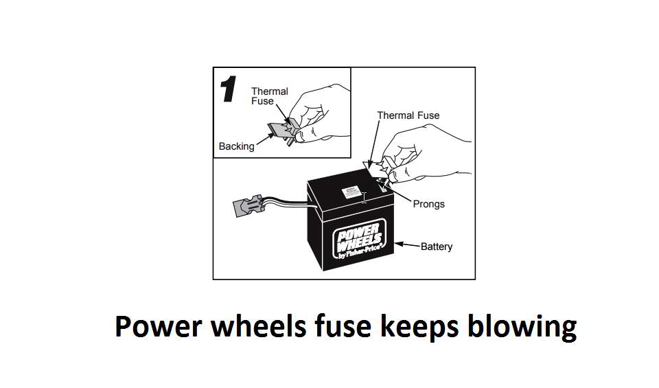 power wheels fuse keeps blowing